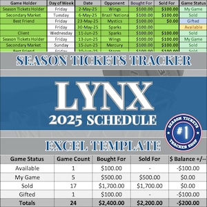 Minnesota Lynx Spielplan | Saisonkarten-Tracker