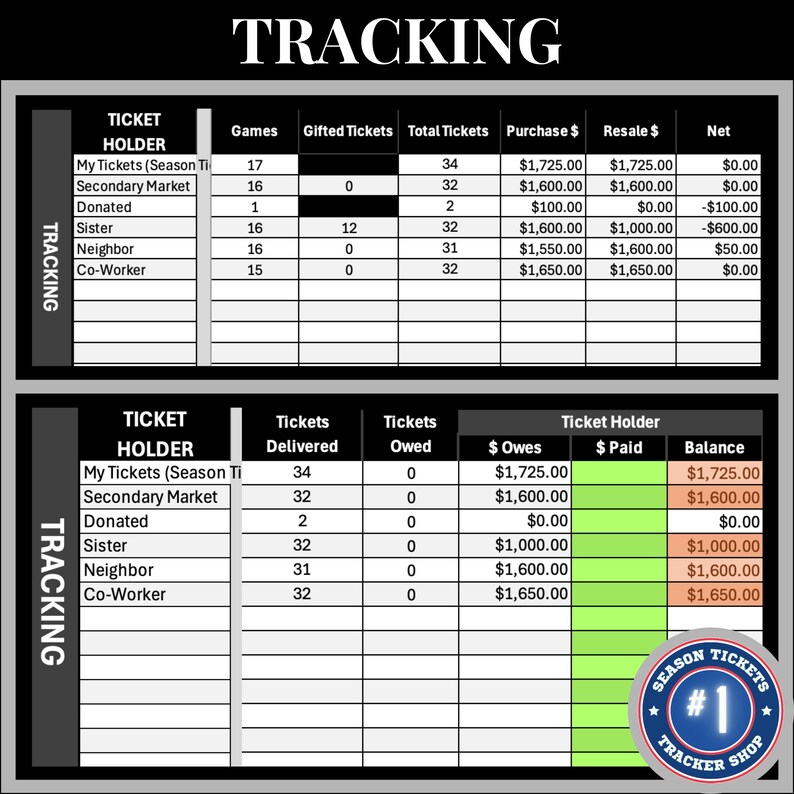 Calendario de los Orioles / Rastreador de abonos de temporada imagen 7