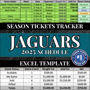 Jaguare Spielplan | Saisonkarten-Tracker