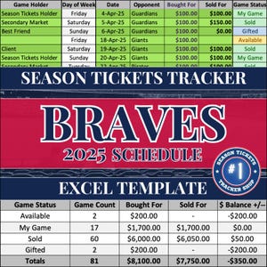 Braves | Saisonkarten-Tracker