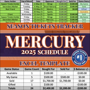 Phoenix Merkur Spielplan | Saisonkarten-Tracker