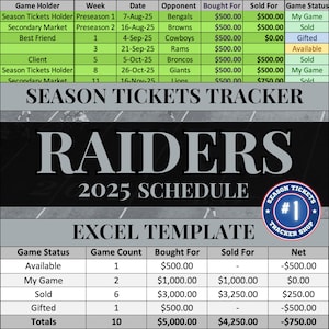 Raiders Spielplan | Saisonkarten-Tracker