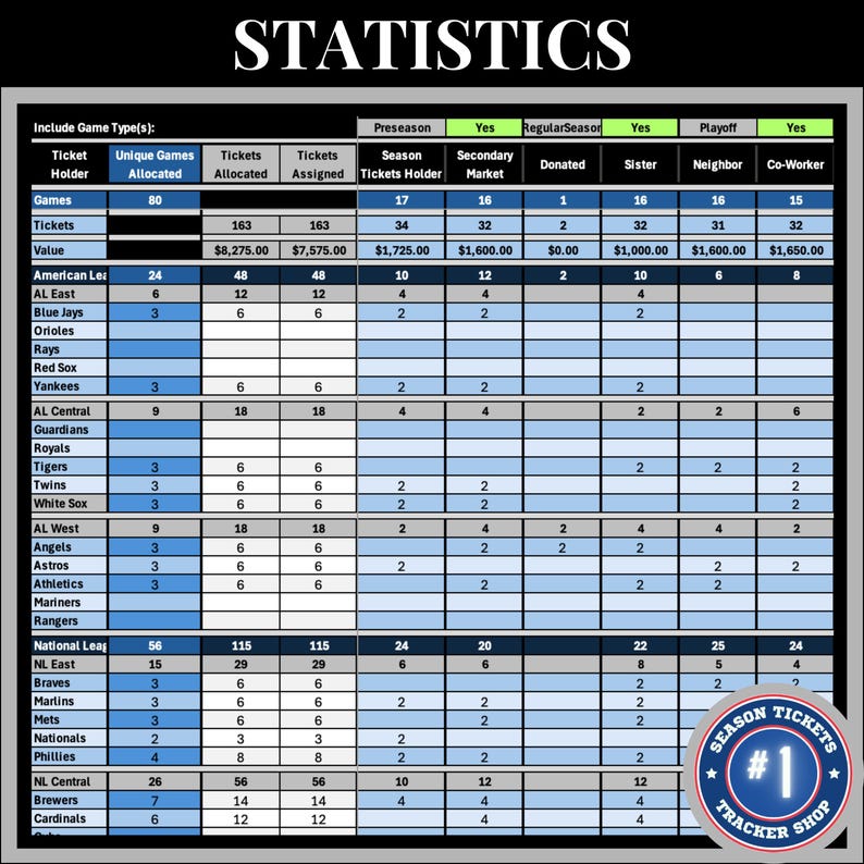 Calendario de los Orioles / Rastreador de abonos de temporada imagen 8