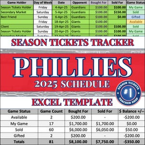 Phillies | Saisonkarten-Tracker