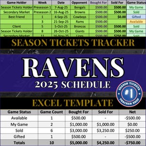 Raben Spielplan | Saisonkarten-Tracker