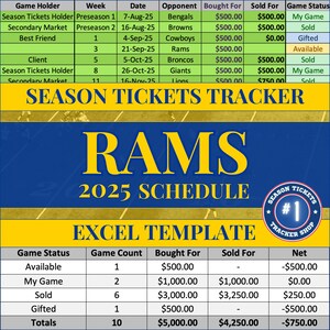 Rams Spielplan | Saisonkarten-Tracker