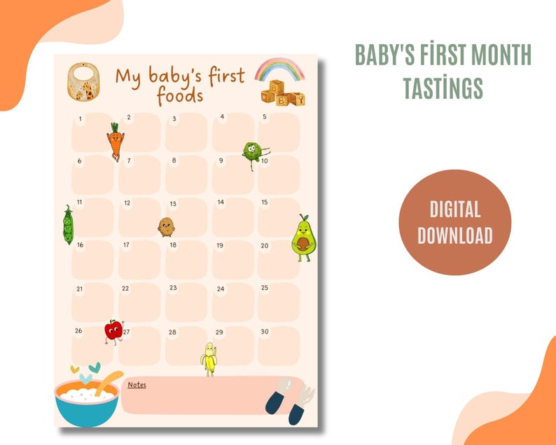 Baby First Food Baby Food Tracker Solids Tracker Printable Food