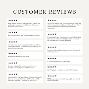 May include: A collection of customer reviews for a product, with five-star ratings and positive comments. The reviews highlight the quality, craftsmanship, and customer service of the product.