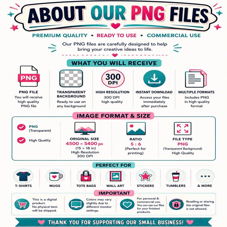 May include: An informational graphic titled ABOUT OUR PNG FILES detailing digital product specifications. It lists features like 300 DPI, transparent backgrounds, and a 4500 x 5400 px size at 15 x 18 inches. Icons represent file formats, usage examples like t-shirts and mugs, and important usage policies.