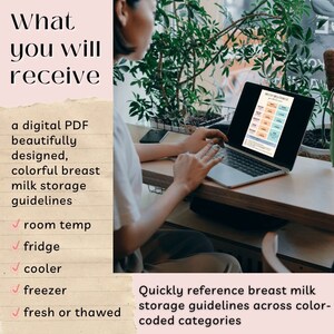 Breast Milk Storage Guidelines Printable - Editable and Printable PDF ...
