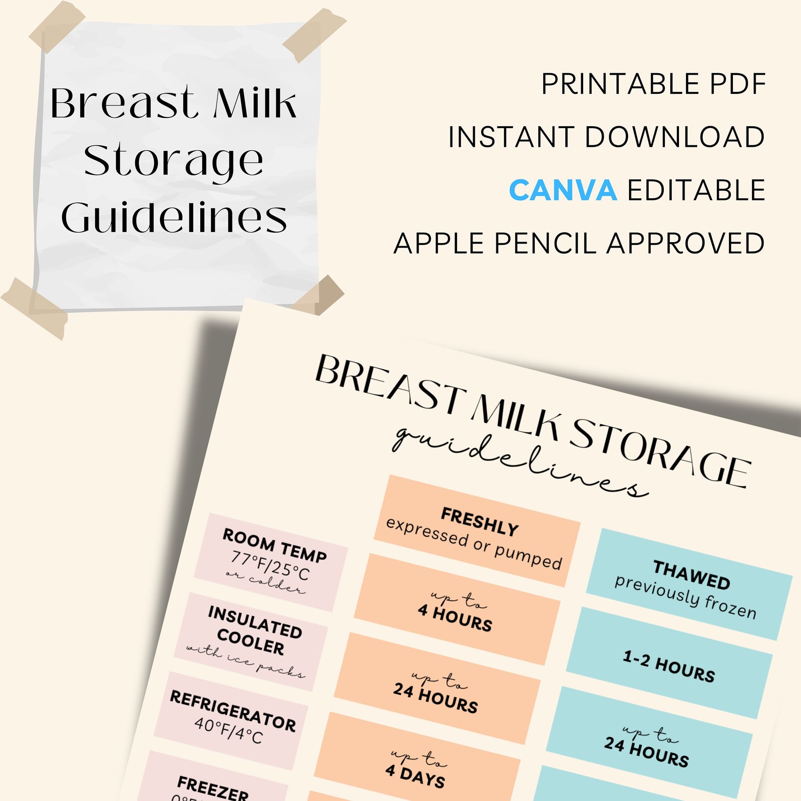 Breast Milk Storage Guidelines Printable - Editable and Printable PDF ...