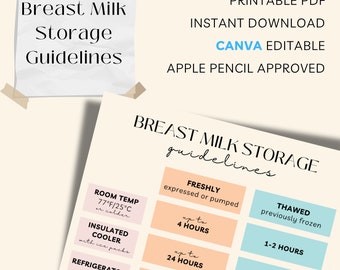 Könnte beinhalten: Eine druckbare Tabelle mit Richtlinien zur Aufbewahrung von Muttermilch. Die Tabelle ist in vier Abschnitte unterteilt: Frisch abgepumpt oder abgepumpt, Raumtemperatur, Isolierter Kühlbehälter und Kühlschrank. Jeder Abschnitt listet die maximale Lagerzeit in Stunden oder Tagen auf. Die Tabelle enthält auch einen Abschnitt für aufgetaute Muttermilch, die zuvor gefroren wurde.