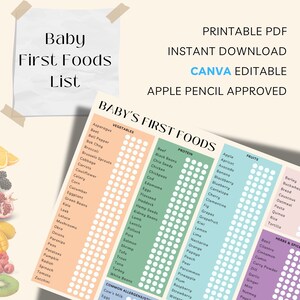 Baby's eerste voedseltracker – bewerkbare en afdrukbare PDF voor nieuwe ouders - Baby Led Weaning - Kraamcadeau - Allergie- en vast voedseltracker