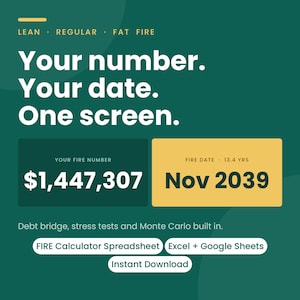 FIRE Calculator Spreadsheet | Financial Independence Retire Early Tracker, Coast FIRE Planner (Excel, Google Sheets)