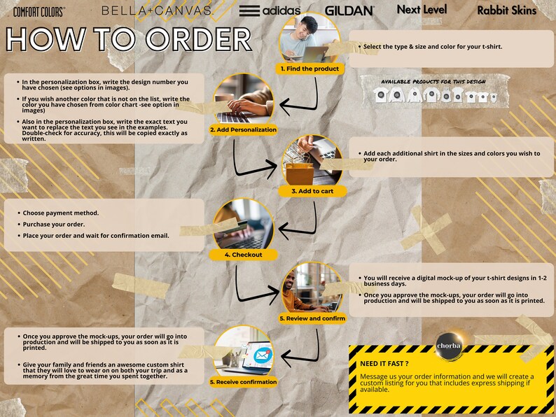 May include: An illustrated guide on how to order custom t-shirts, featuring steps like finding the product, adding personalization, and reviewing the order. The image includes text and arrows on a textured background.
