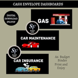 Printable Dashboards A6 Budget Binders, Cash Envelope Category Sinking Funds, Cash Envelope Inserts