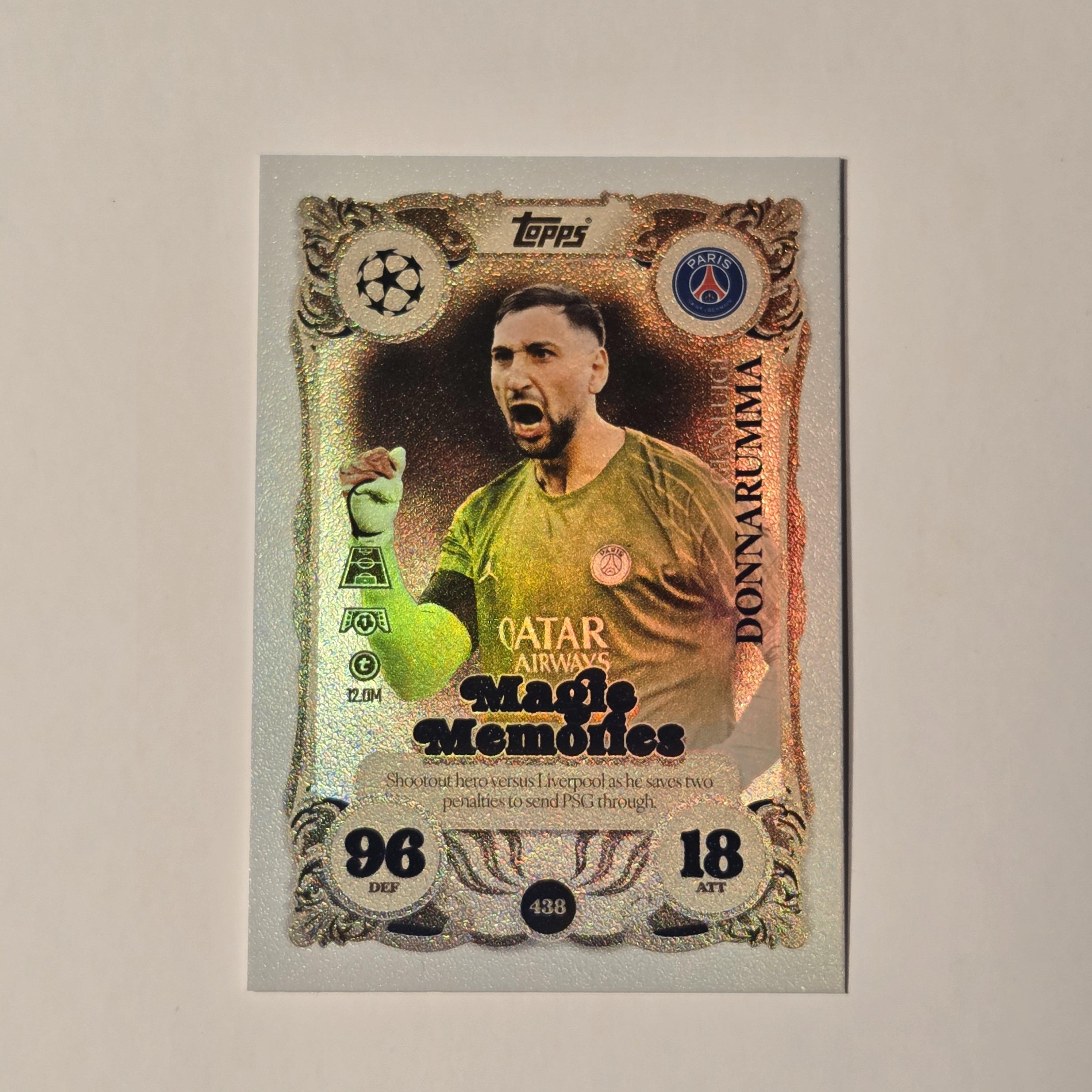 Gianluigi Donnarumma 