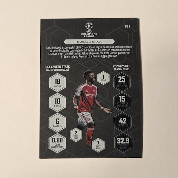 Bukayo Saka 