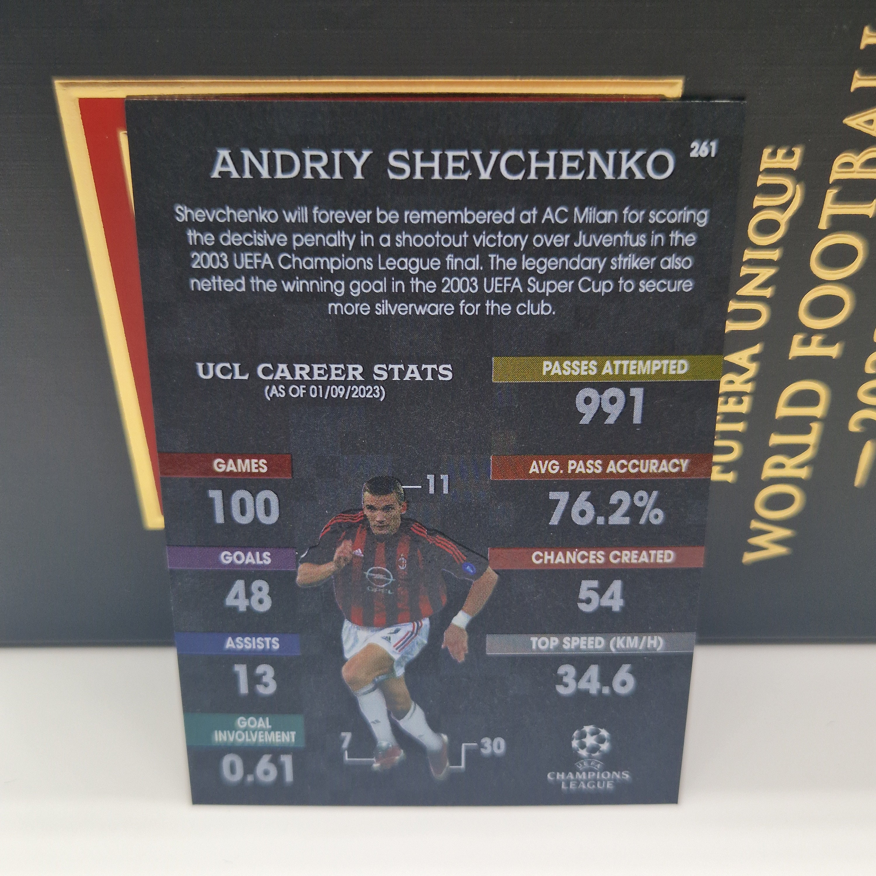 Carte Autographe Andriy Shevchenko /5 - Topps Deco AC Milan Legends 2024, édition Limitée Multicolore