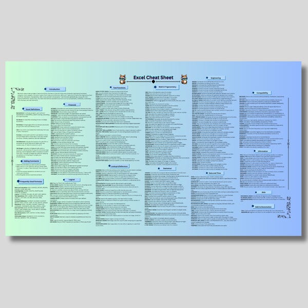 Excel Cheat Sheet - Etsy
