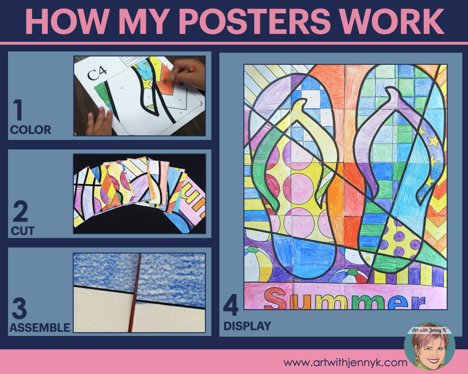 Printable Multiplication Review Collaborative Poster | Summer-themed ...