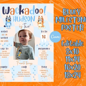 Poster modificabile di Bluey Milestone