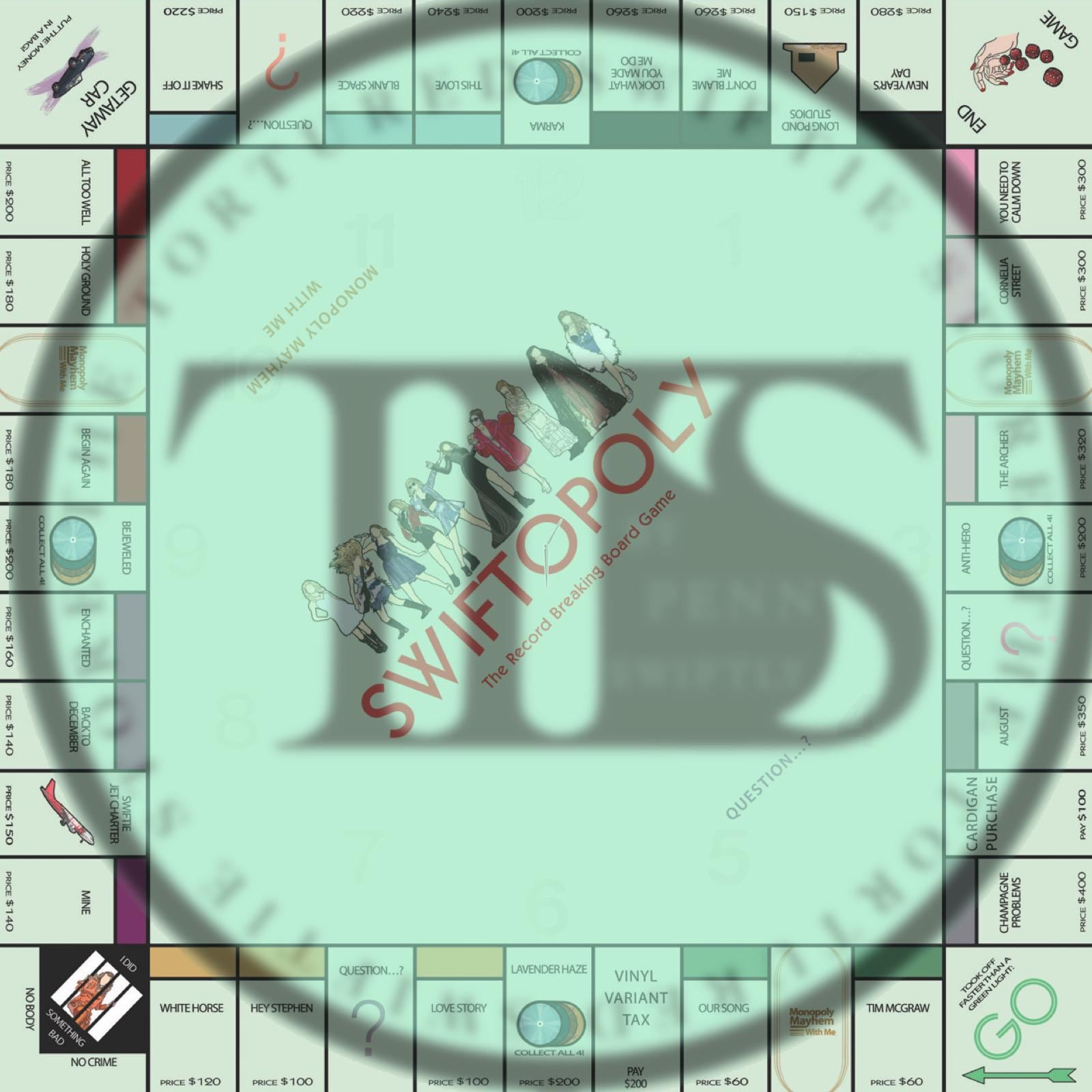 Swiftopoly Board Game - Etsy