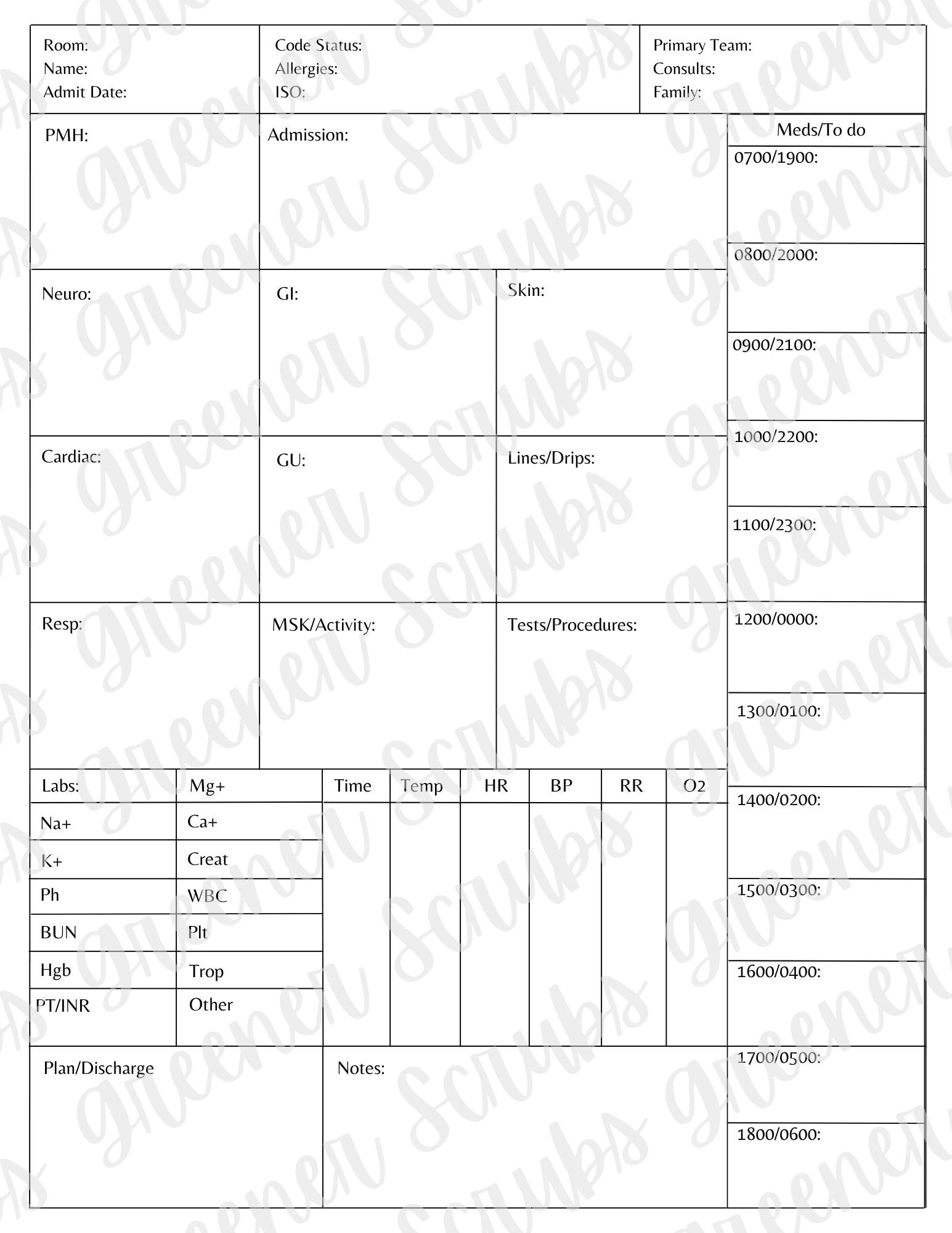 Telemetry/Med Surg Nurse Report Sheet
