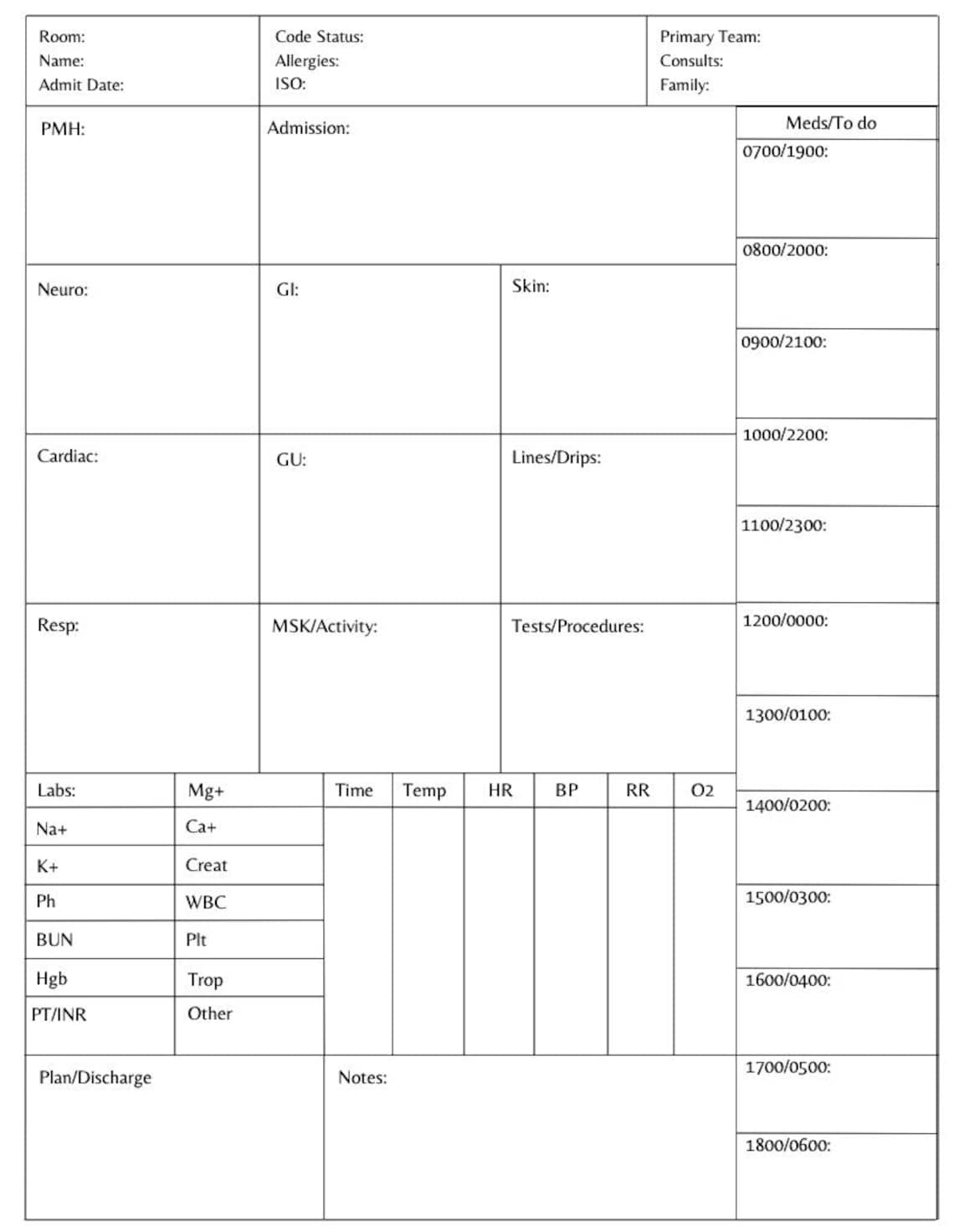 Telemetry/med Surg Nurse Report Sheet - Etsy