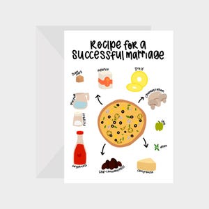 Recipe for Successful Marriage Nikkah Mubarak Illustration 5x7 Islamic Greeting Card - Perfect for Weddings