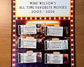 Best Valentine's Day Gift - Special Custom Event Memories Poster "Popcorn" Version *PHYSICAL POSTER Customized and Shipped to YOU!*