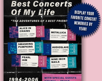 Custom Event Memories Poster “Grunge” Version *DIGITAL FILE VERSION*