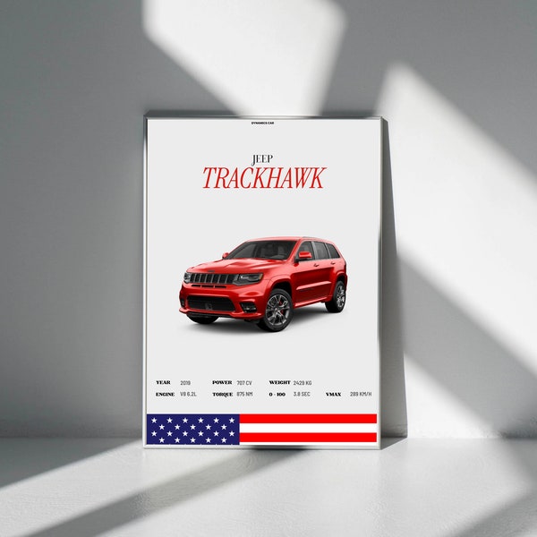 Jeep Trackhawk Decal Etsy