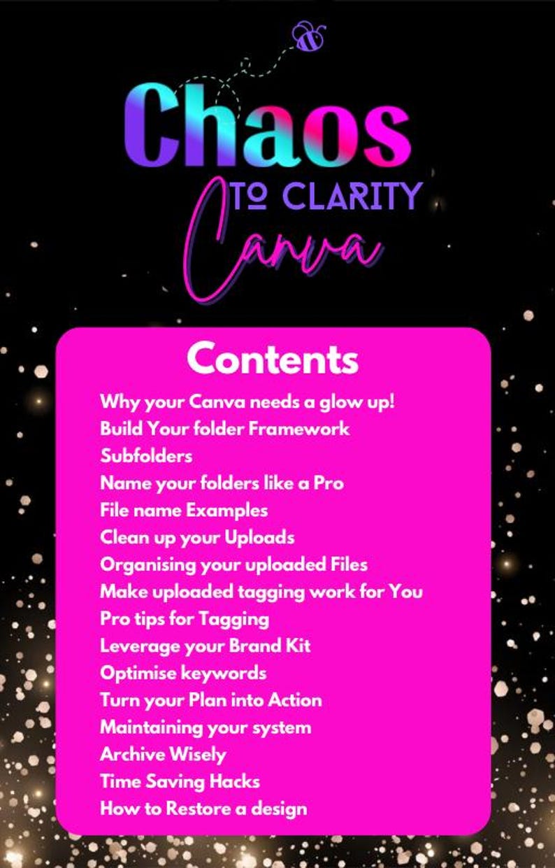 Chaos to Clarity Canva Guide- Organisiere Dateien, spare Zeit, steigere die Produktivität! Perfekt für digitale Vermarkter, Kreative und Kleinunternehmer Bild 4