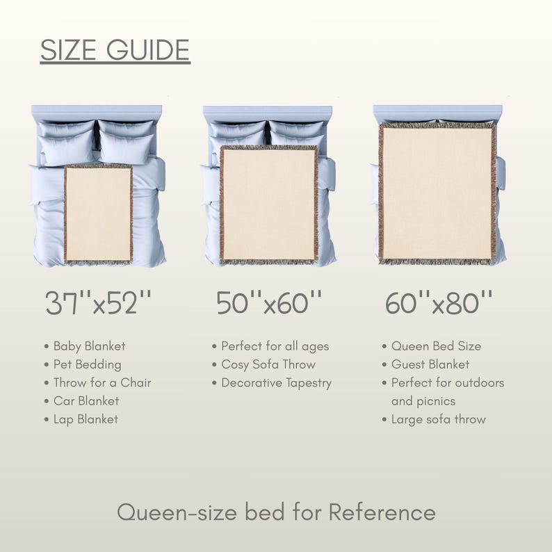 Puede incluir: Gr&aacute;fico de gu&iacute;a de tallas que muestra tres mantas sobre camas. Las mantas miden 94cm x 132cm, 127cm x 152cm y 152cm x 203cm. El texto enumera los usos de cada tama&ntilde;o, incluyendo manta para beb&eacute;, manta para sof&aacute; y tama&ntilde;o de cama queen.