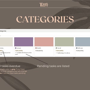 Task Tracker | Notion Template | Minimalist | To-do List | Project ...