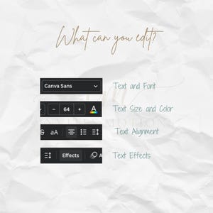 May include: A screenshot of a text editing tool showing the options to edit text and font, text size and color, text alignment, and text effects. The text "What can you edit?" is written in cursive at the top of the image.