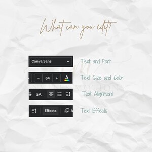 May include: Image detailing text editing options. It shows controls for font, size, colour, alignment, and effects. The text "What can you edit?" is in a script font. The options are displayed in black boxes with white text and icons.