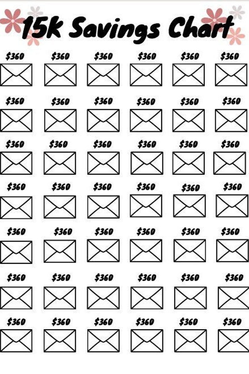 15k Savings Chart - Etsy