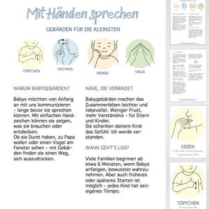 Puede incluir: Una gu&iacute;a impresa en alem&aacute;n, titulada "Mit H&auml;nden sprechen", que ense&ntilde;a el lenguaje de signos para beb&eacute;s. La gu&iacute;a presenta ilustraciones de gestos con las manos y palabras como "Mama" y "Haus", con texto explicativo.