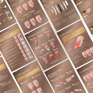 K&ouml;nnte beinhalten: Ein Lehrleitfaden mit mehreren Seiten, der Diagramme und Texte zu professionellen Nagelpflegetechniken enth&auml;lt, einschlie&szlig;lich Nagelhautvorbereitung, Nagelfeilen, Formgebung, Verl&auml;ngerungsmethoden und Entfernungsprotokollen auf braunem Grund.