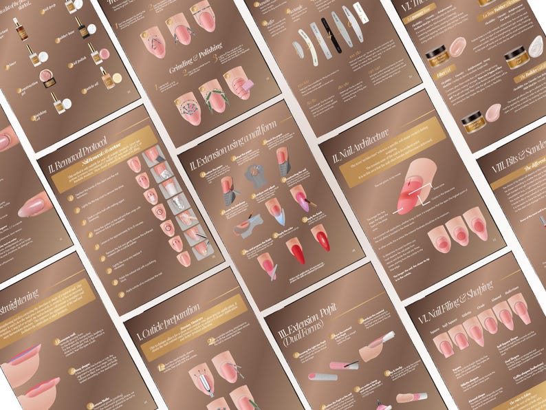 K&ouml;nnte beinhalten: Ein Lehrleitfaden mit mehreren Seiten, der Diagramme und Texte zu professionellen Nagelpflegetechniken enth&auml;lt, einschlie&szlig;lich Nagelhautvorbereitung, Nagelfeilen, Formgebung, Verl&auml;ngerungsmethoden und Entfernungsprotokollen auf braunem Grund.