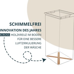 SCHIMMELFREI
Innovation des Jahres
Mit dem Aircross (Holzkreuz) im Boden findet eine bessere der Luftzirkulierung der Wäsche statt.