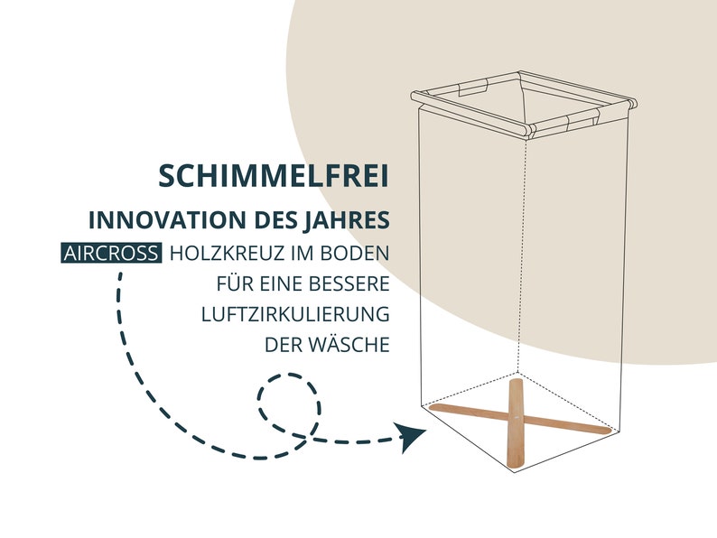 SCHIMMELFREI
Innovation des Jahres
Mit dem Aircross (Holzkreuz) im Boden findet eine bessere der Luftzirkulierung der Wäsche statt.