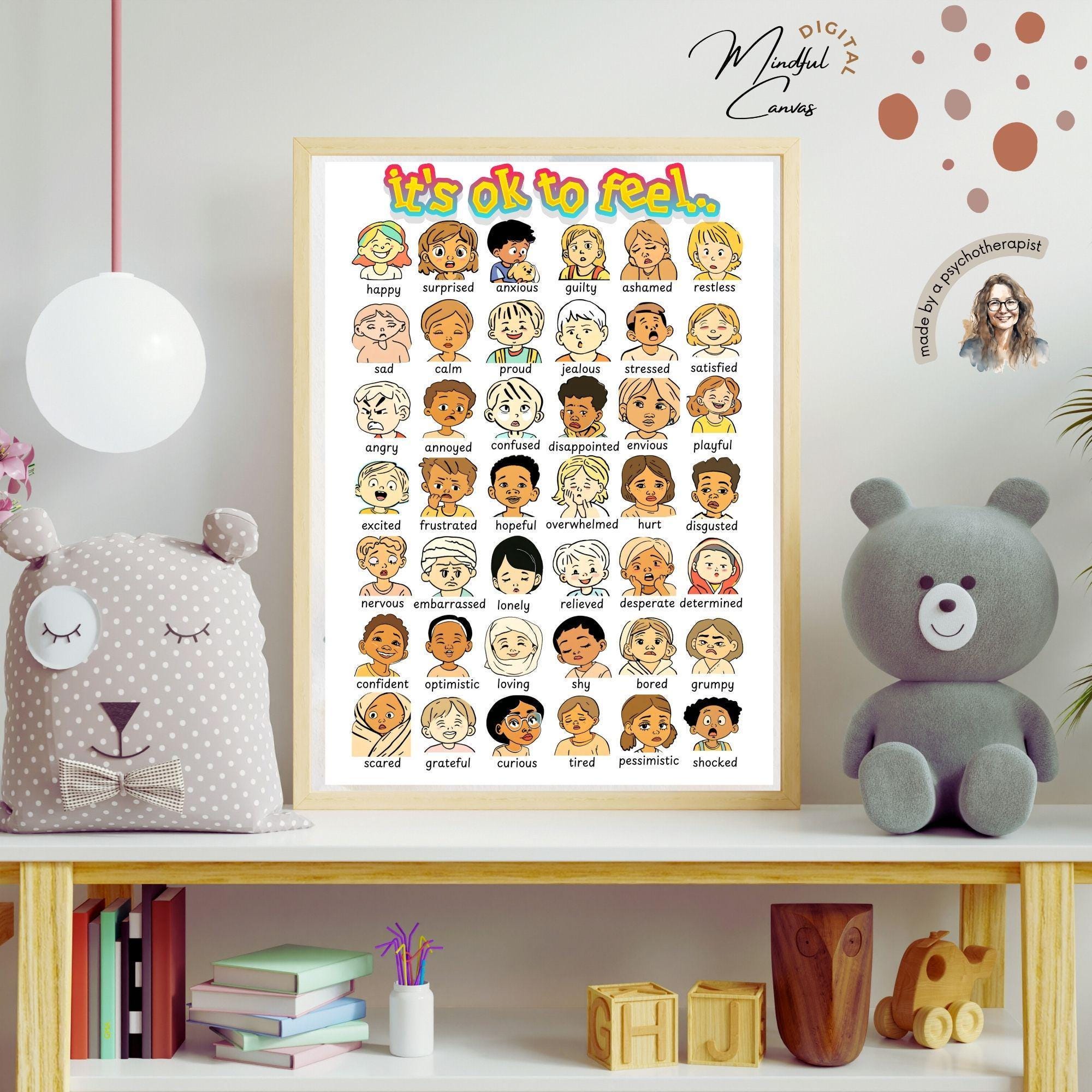 Emotions Poster.pdf Feelings Chart Poster: Emotion Faces for Kids, Classroom Decor (PDF ...