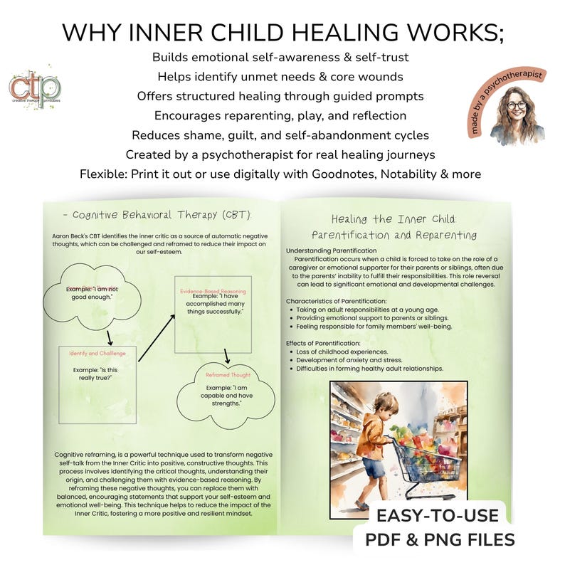 Inner Child Healing Workbook: Therapy, Self-care, Trauma (printable ...