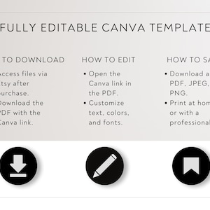 May include: A graphic with the text "FULLY EDITABLE CANVA TEMPLATE" and instructions on how to download, edit, and save. Includes icons of a downward arrow, a pencil, and a bookmark.