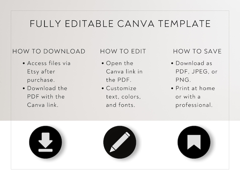 May include: A graphic with the text "FULLY EDITABLE CANVA TEMPLATE" and instructions on how to download, edit, and save. Includes icons of a downward arrow, a pencil, and a bookmark.