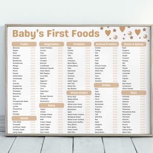 Editable Baby First Food Checklist, Boho Baby First Food Checklist, Weaning Chart, 160+ First Foods Inventory list, Diet Tracker New Mom