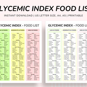 Tabela de alimentos com índice glicêmico Alimentos com IG baixo, moderado e alto Adequado para diabéticos Imprimível 2 designs incluídos Imprimível
